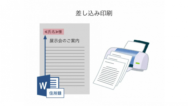 わかると楽しいWord2016 その3の詳細