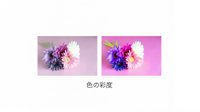 わかると楽しいWord2016 その2の詳細