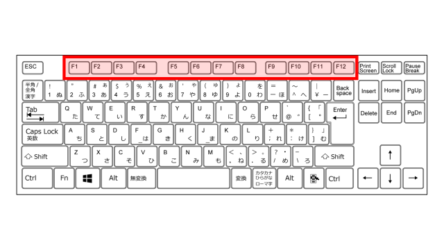 ファンクションキーを活用しよう