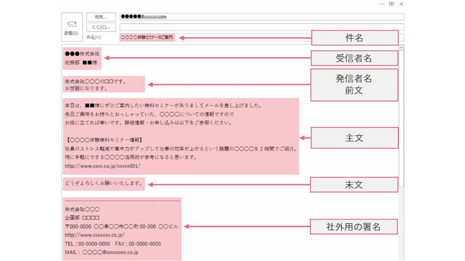 ビジネスメール講座の詳細